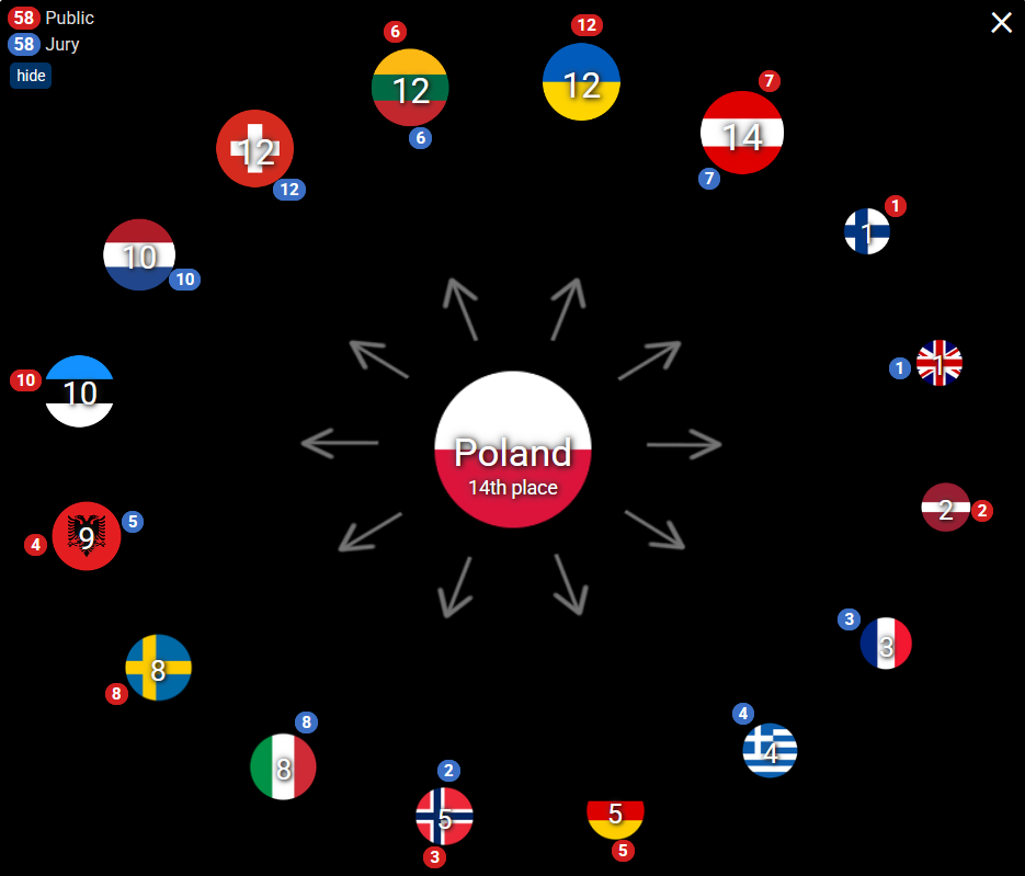 3392dd64-7e3b-4743-b617-ad00763e8c9d