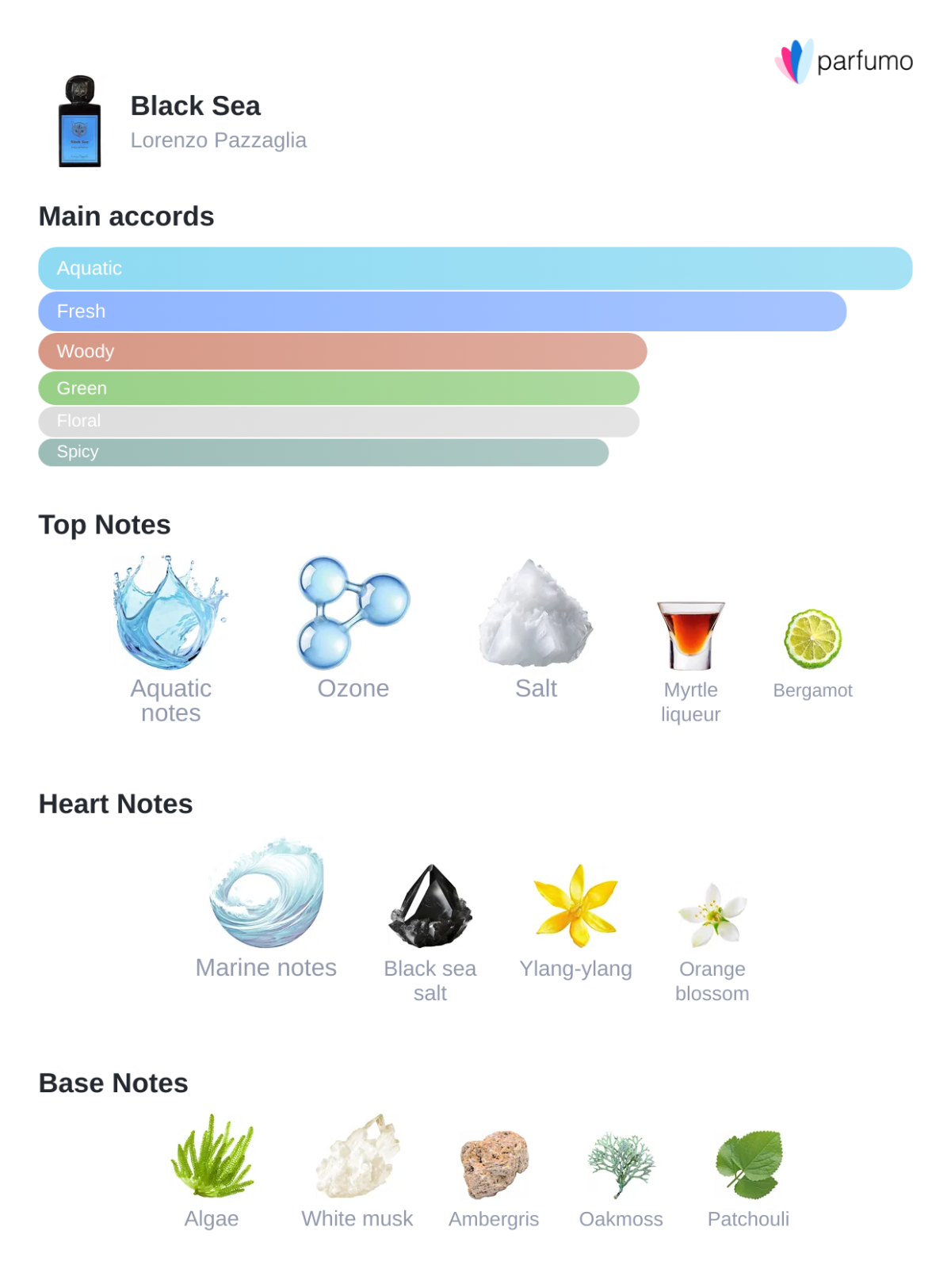 01d7ea2b-6ad5-44d2-8819-2d0d70d236f8