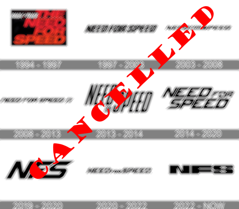 EA nie będzie pracować nad nowymi grami z serii NFS. Criterion ma się skupić na serii BATTLEFIELD.