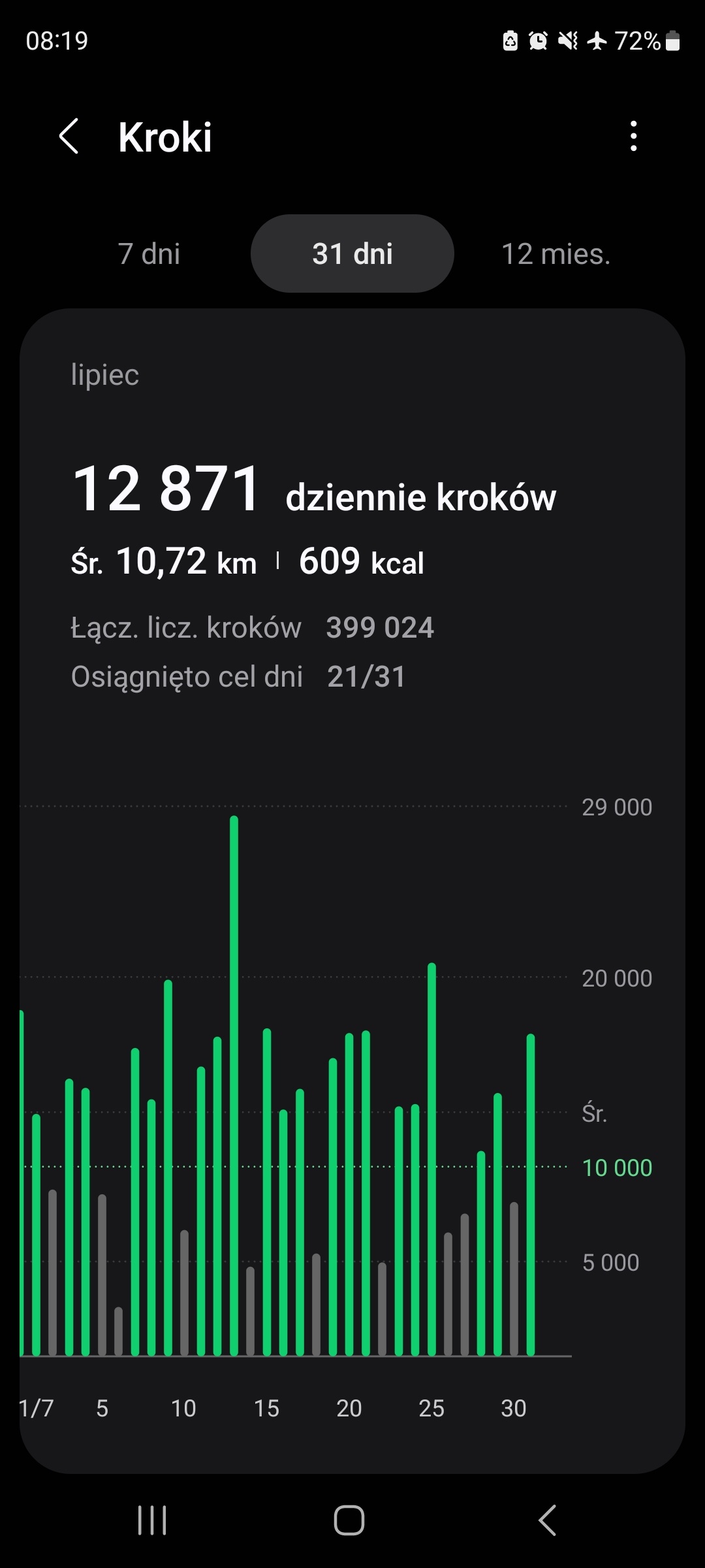 5b6ed74c-2753-4d2c-add6-25a8db80a1b7