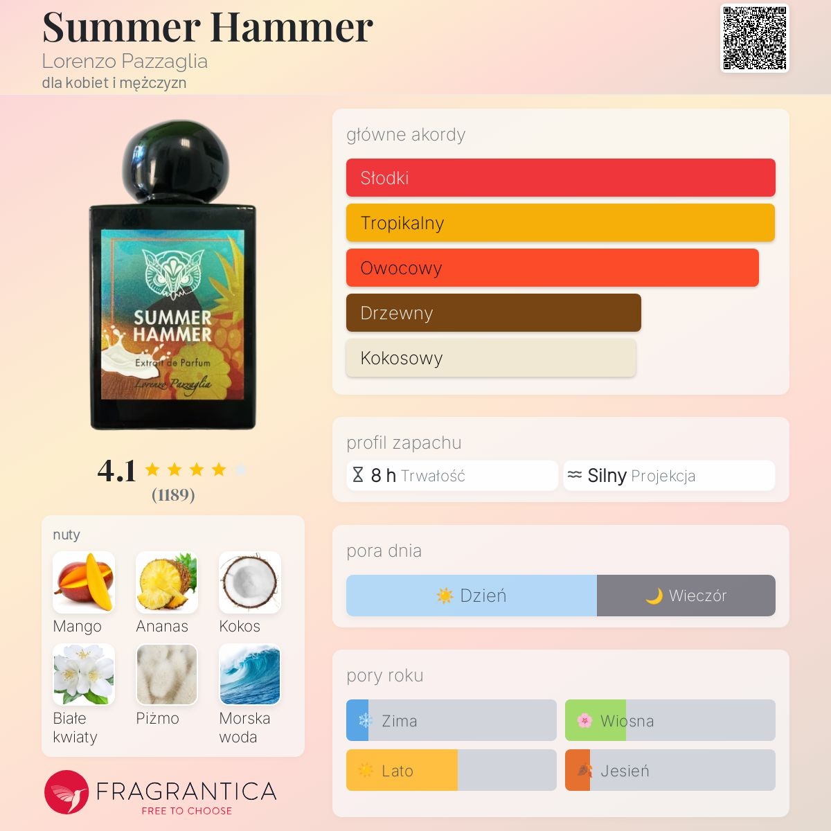 36bf2dd0-5a36-49b6-8bab-e9f66715edfb