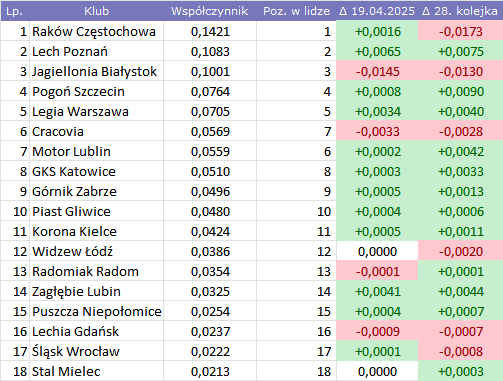 a24c5cd5-5f43-4cf7-a983-e506431c098c