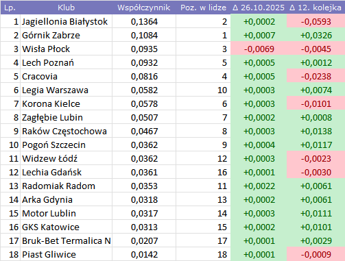 ee6444ce-18ff-4a5b-8939-59f4bdee51b8