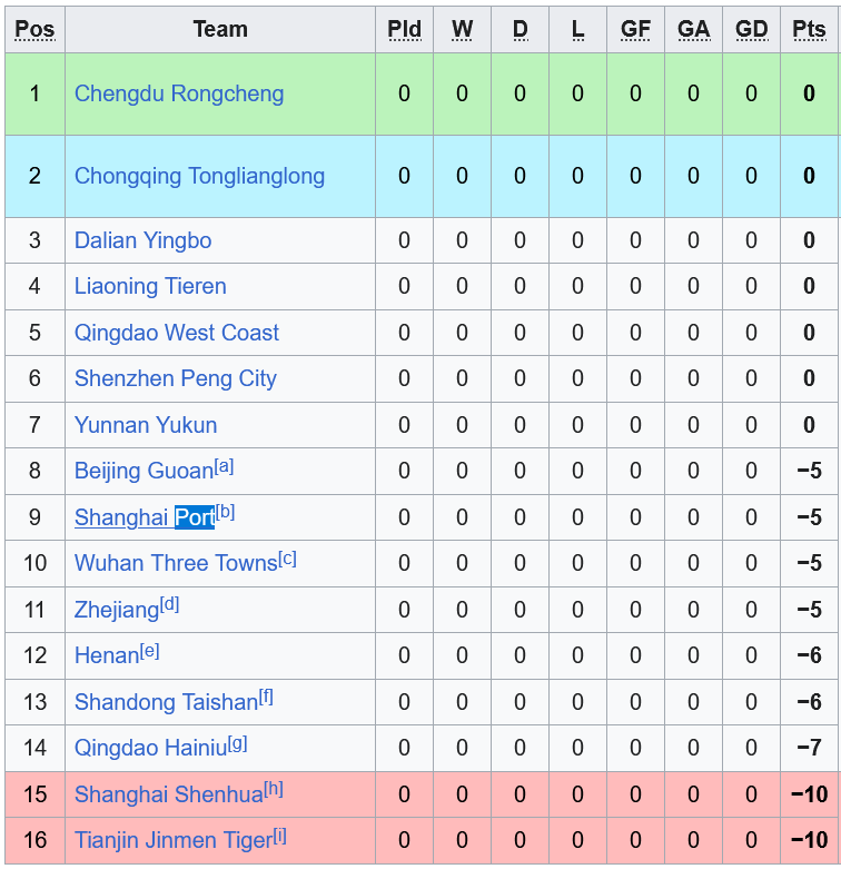 44e3f7c3-b599-4d7c-8ce2-dc15baeacd2f