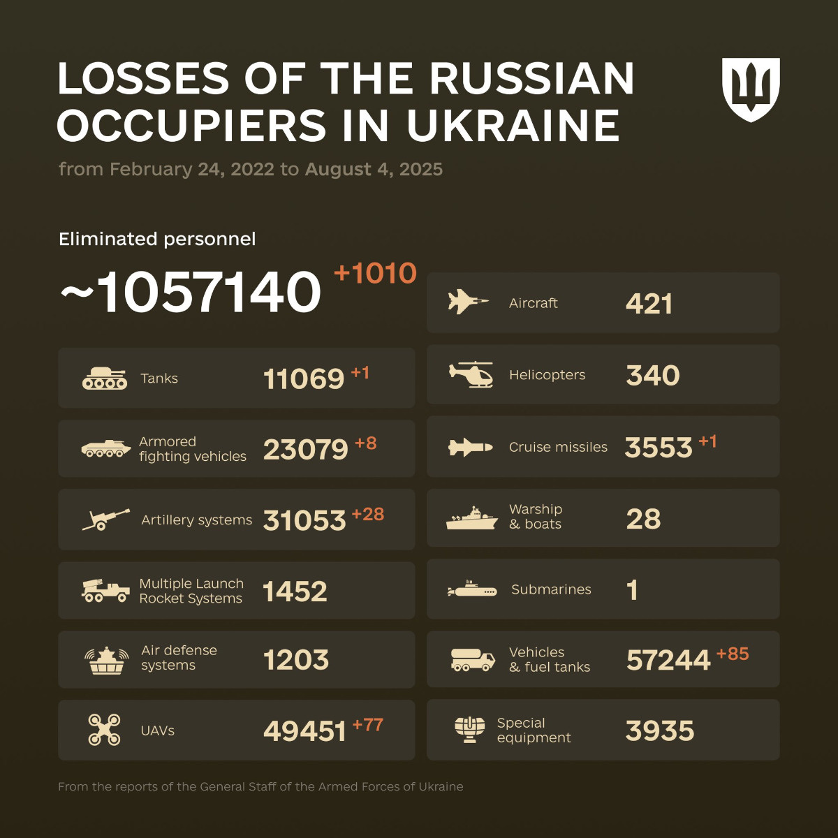 f1c4447b-8df7-4dab-99db-8aac0aa63769