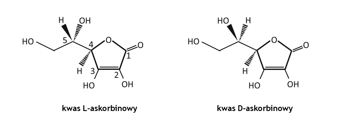 Lewoskrętna witamina C: fakty i mity