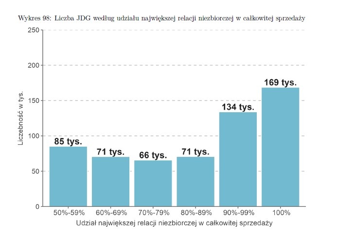 f30f21ed-3d8c-46b2-a125-62a7bfa74e76