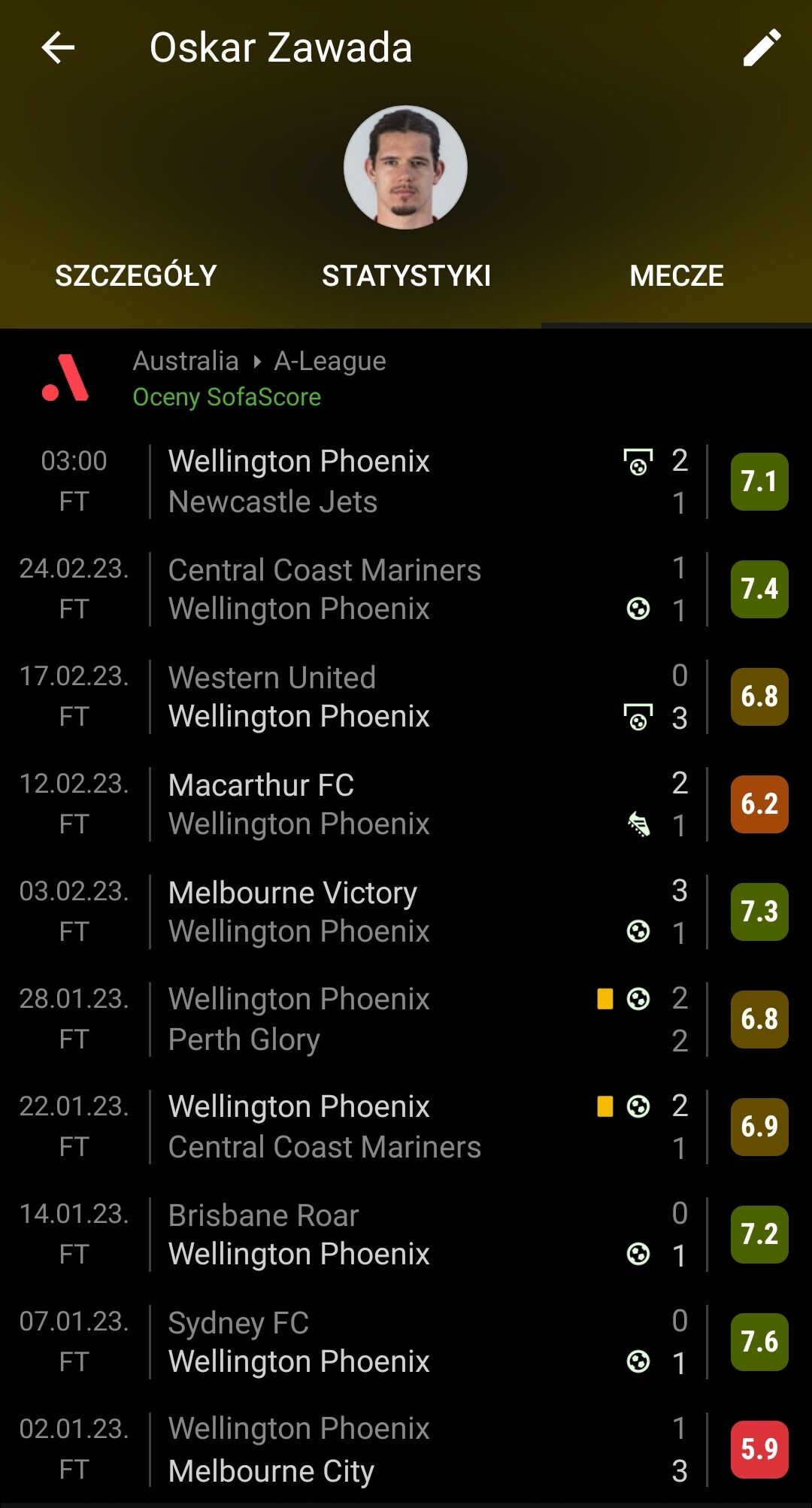 579a38c9-51a0-423f-97a6-8f15fe553ad7