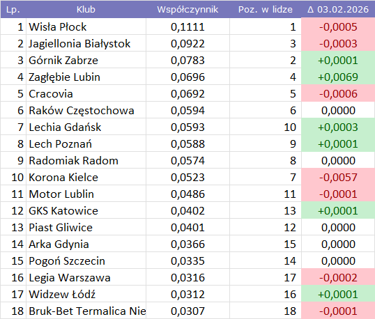 2d2a0ca0-e42f-4429-9210-abef67c05af1