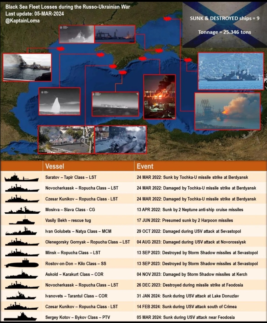 ae1d651c-4cd9-4a35-b3a8-f427b24a0e89