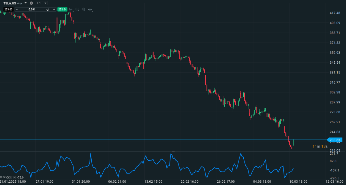 d5f5812b-4e48-43c8-9a31-5b84b4da39f7