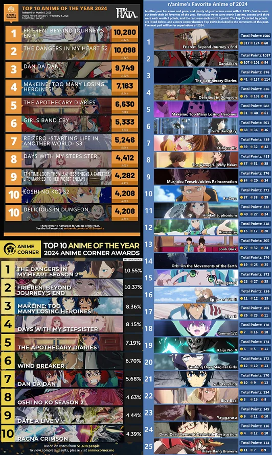 5c935e83-9ede-4b0a-b69f-f9a1bc49ec3e