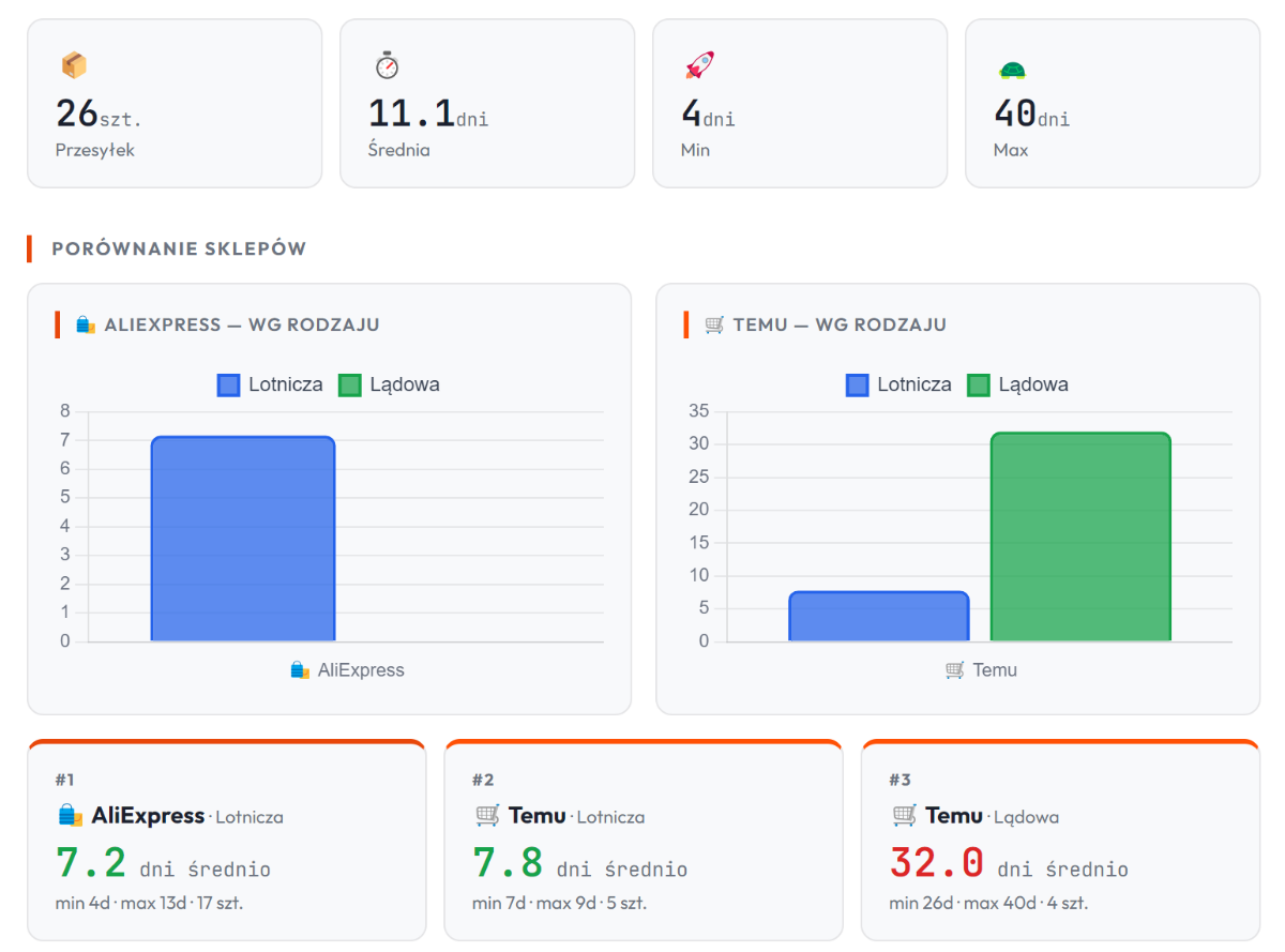 4ef666cf-174b-45f4-a220-9844985ed584