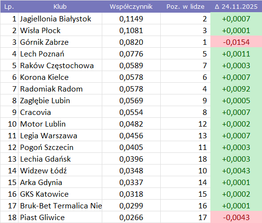 592fe0ef-8c15-492c-bb50-f3a24e6bbeda