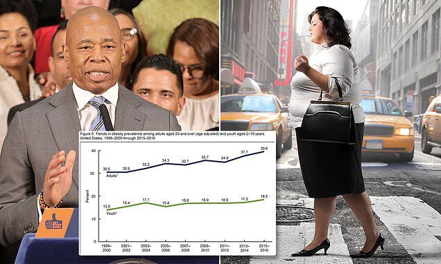 Grubasy zostały oficjalnie chronioną prawnie grupą w Nowym Jorku