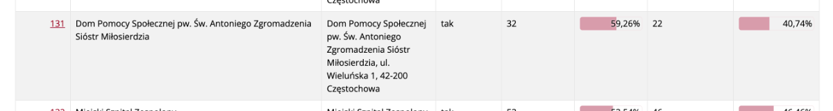 f379bccd-ca69-4477-8c81-d50309bb1923