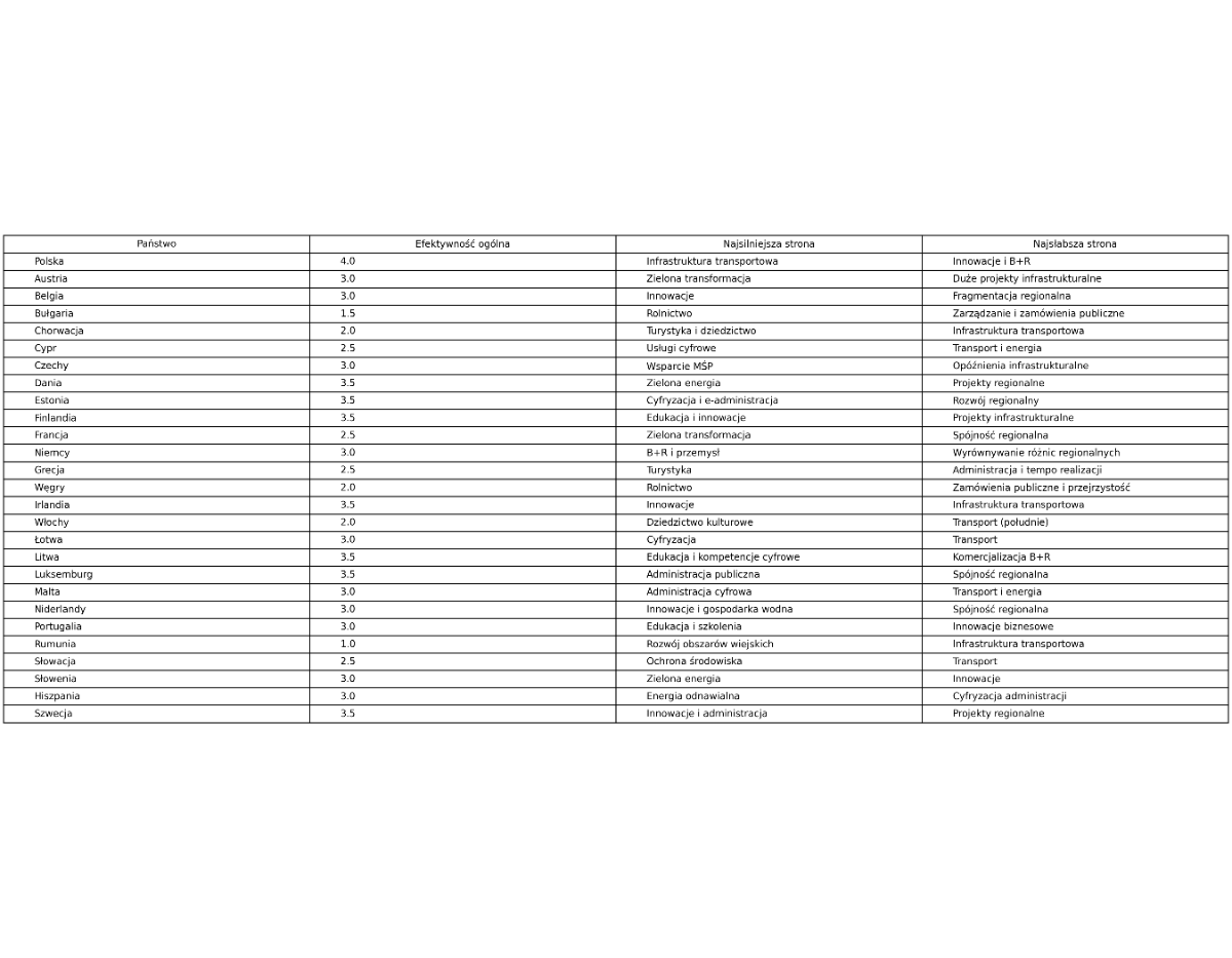 b2d0ff55-9963-459d-9efc-907d71ce8c2d