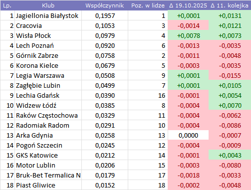 5f82a601-a295-4728-aa50-4ecbe391ace3