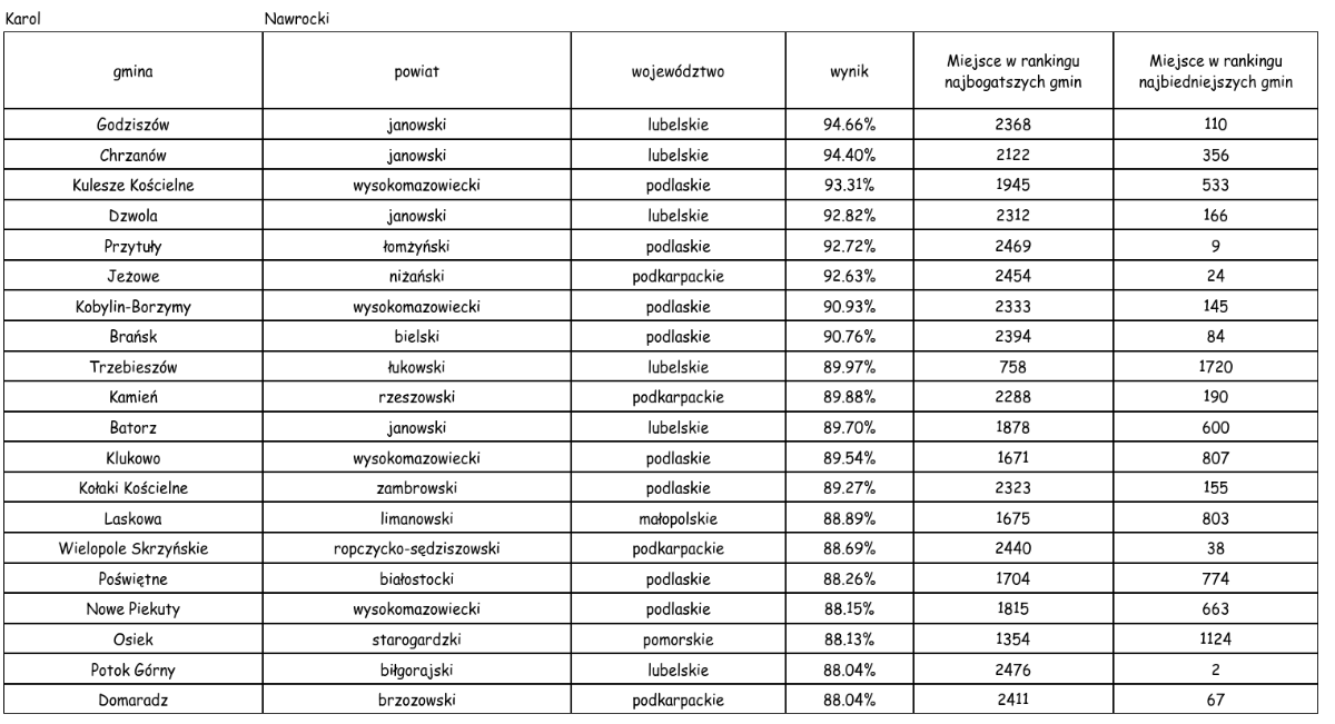 4b0f5f6a-f454-4987-a088-cde5ee286349