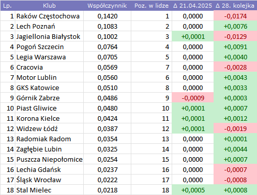 cc5ac086-9c2c-4ef8-948a-02a254a2d967