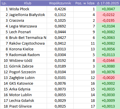 83c5bdf5-4d23-48ea-87df-eaf19c935e47