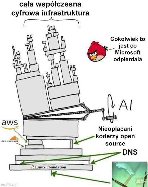 2b266aa7-0a4b-49c3-9890-818990ff861f