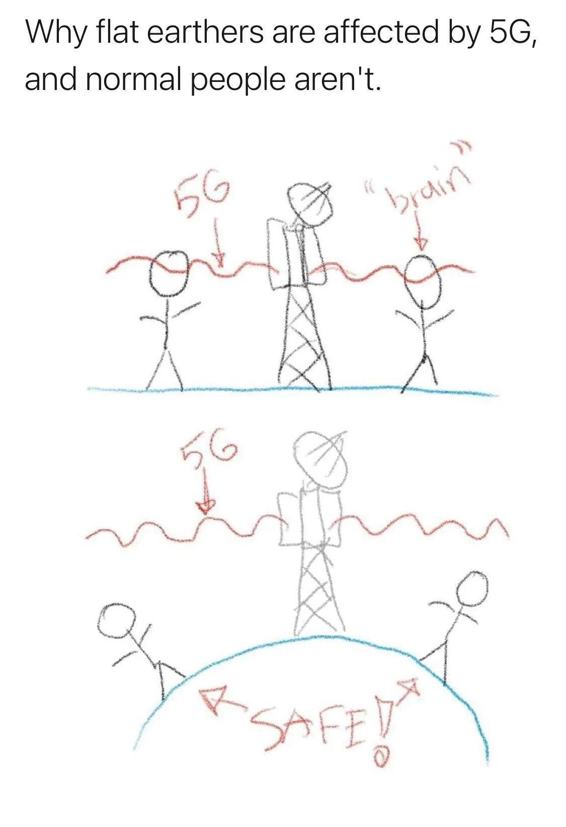 6654b5dc-fbd0-46ad-8ce0-fbdfef92bbe3