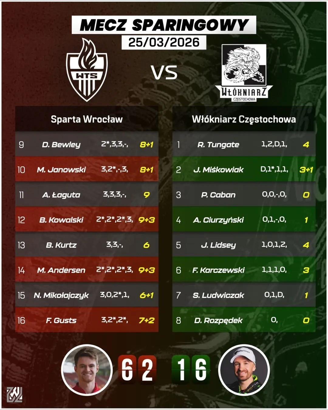 2f462acd-4247-433d-866a-c8410e032a15