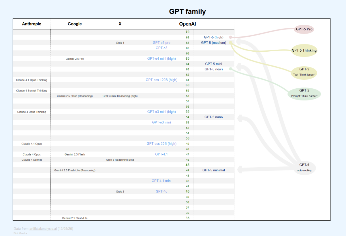 40d45ff9-6e34-4e40-80dd-5592e94a334e