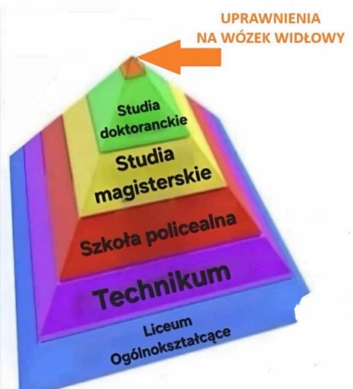 c7d49241-7bcd-45fb-b042-92e5471c4e4c