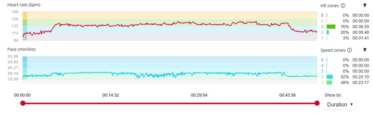 e0d7d8c1-082c-4191-8743-86c3218e55c7