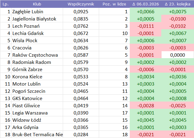 3f461f5d-011c-4a2d-8ed3-07cffe5db282