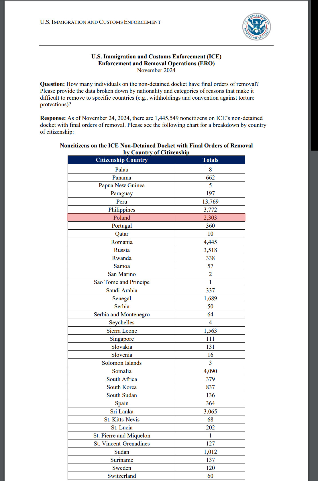 3905a465-c061-4324-8456-7c640a5af000