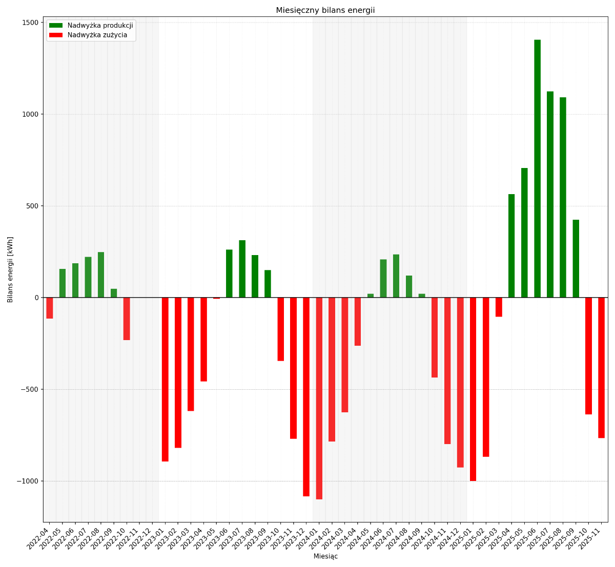 f5edb7f5-9d8e-4b81-8869-13cb6d859903