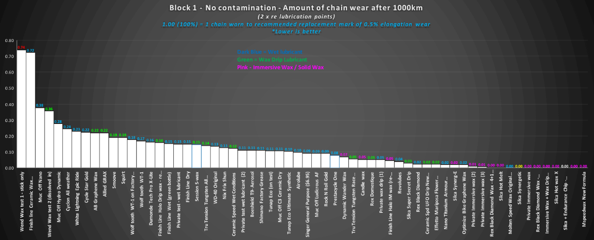 e66aaf44-feda-4aed-b6cf-4fd0737f6fbb