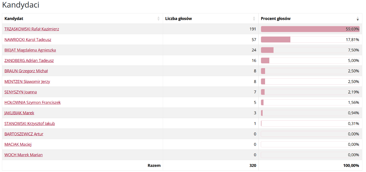 d6c5d52e-c951-4899-a358-03f9f2599cd2