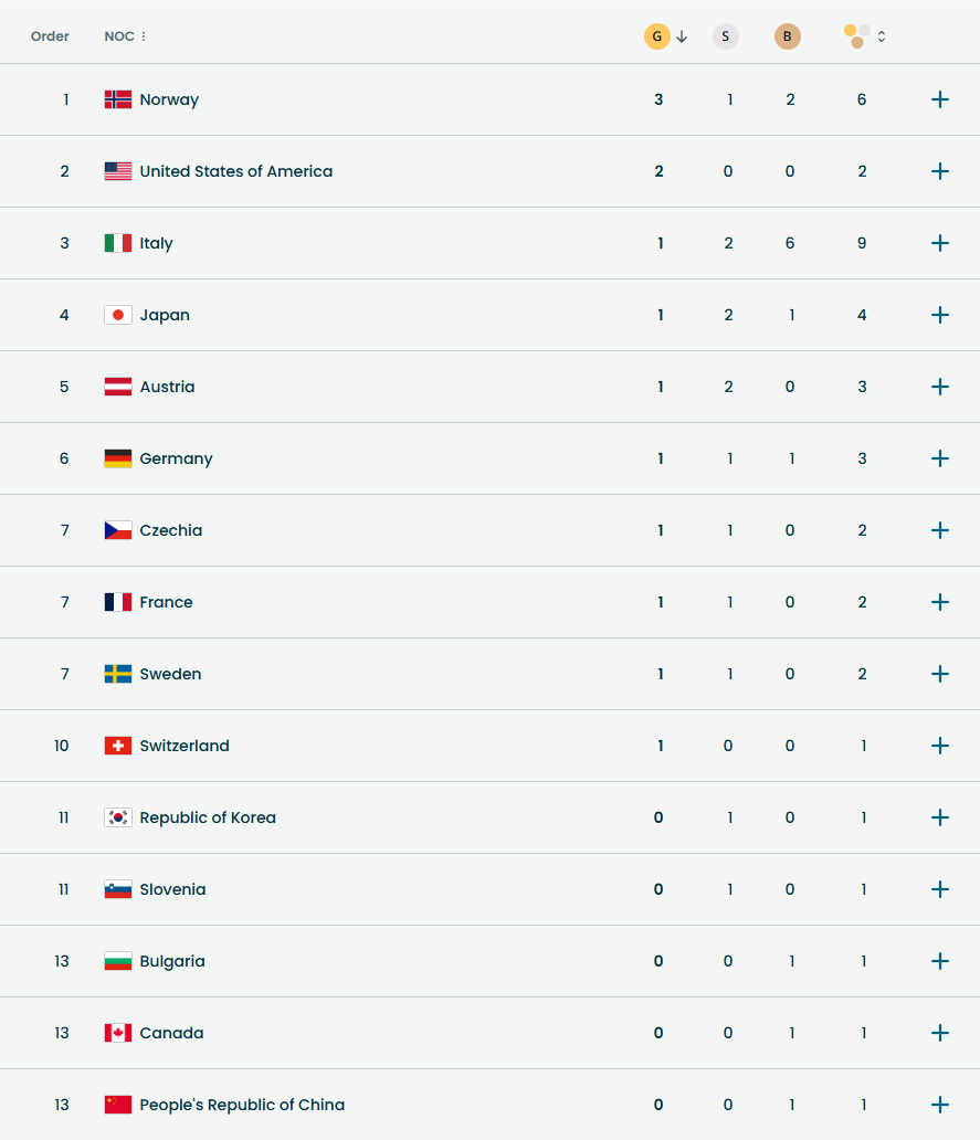 6b88f9ab-c313-4255-acc5-f0ce6e04f73c