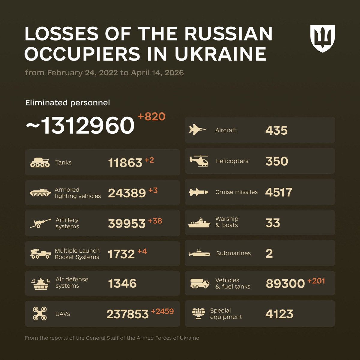 921887dd-07af-4378-817e-79da2c8d91d0