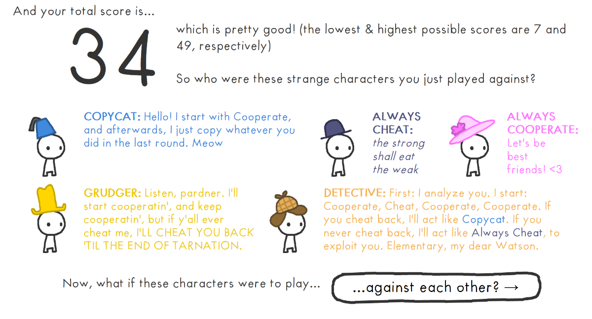 Ewolucja zaufania na podstawie Teorii Gier