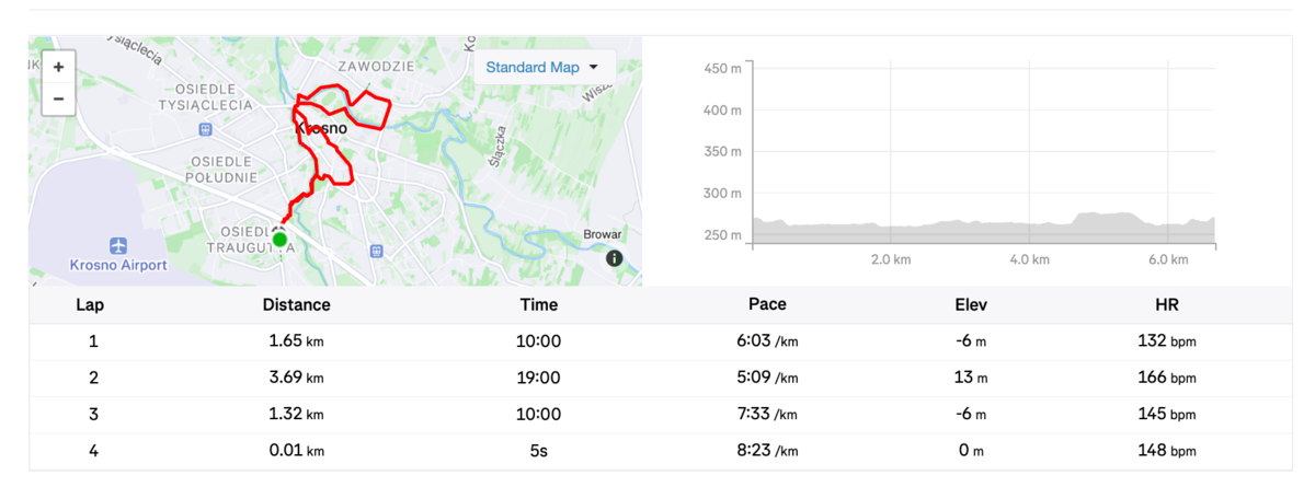 0f1af3e5-18ea-4429-8590-e8500cf53e54