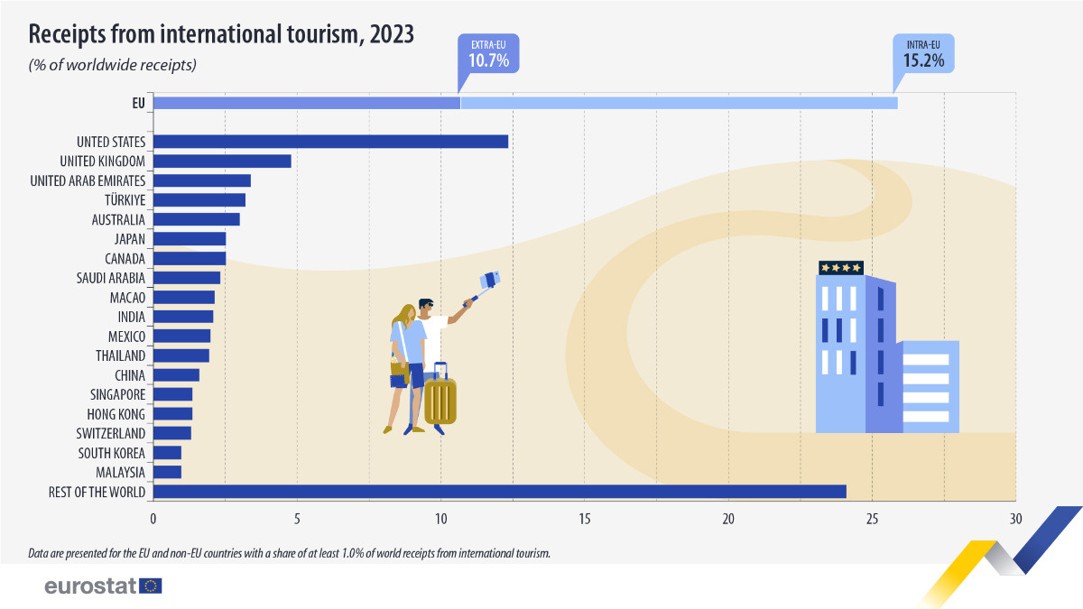 ab814da5-f963-476f-b818-0274b7290450