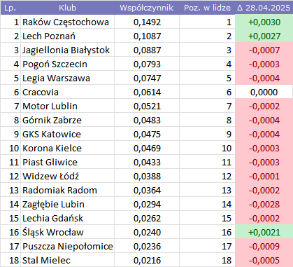 2d8f4258-c857-413b-8cde-53da86115772