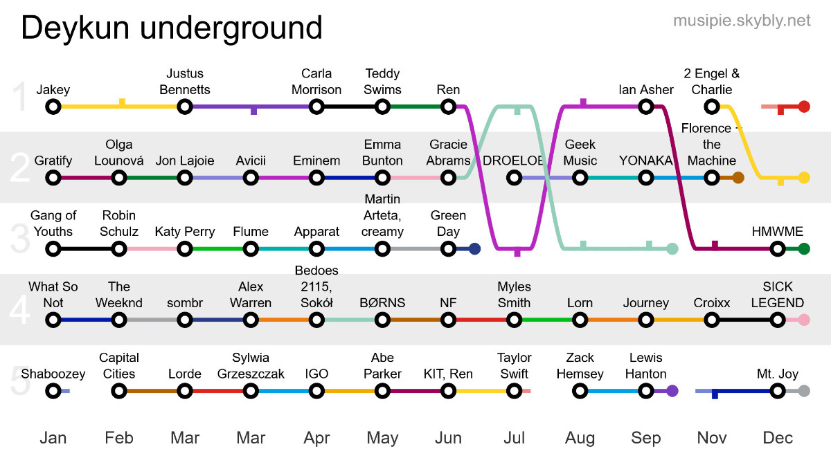 a599d254-5af0-44b6-9606-4b83221655b7