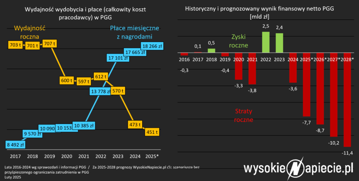 3b84e6b5-4005-473b-abfb-e0fc0c6f464d