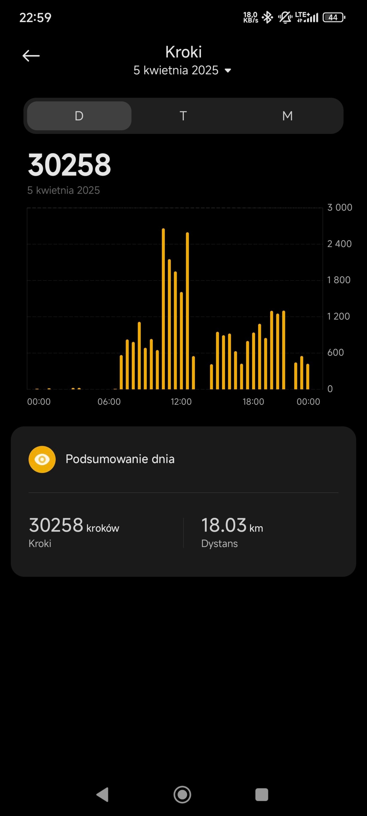 964f0ed0-3f60-420e-9973-ff600b8b4efe