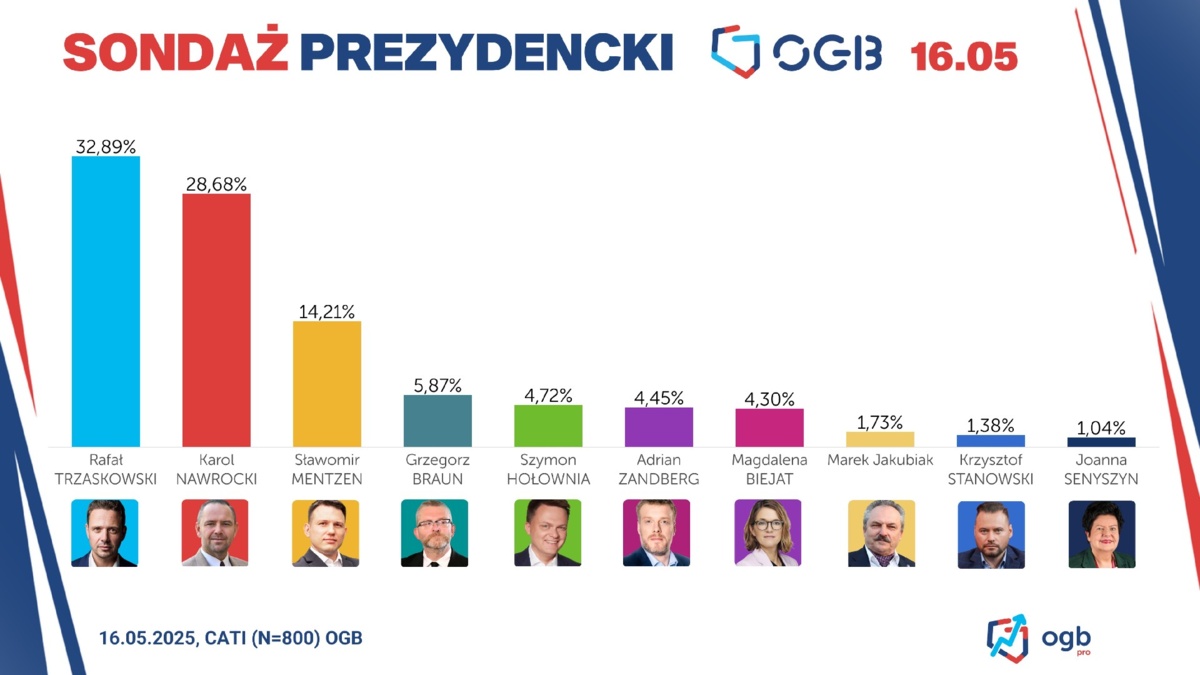 c3c89625-4575-4f0e-9f2b-62e865ee1aff