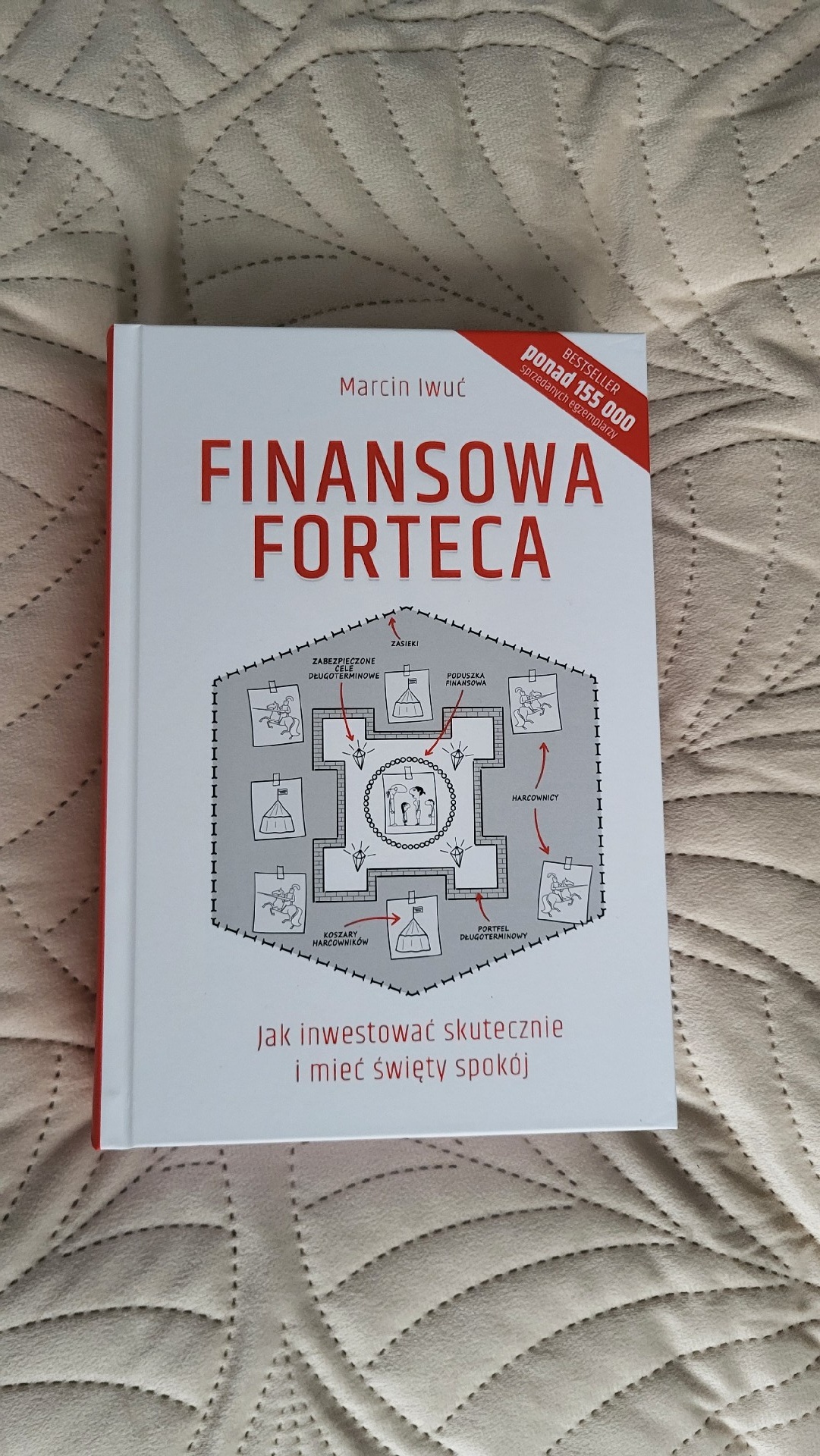 21554c3e-d461-432d-b24d-e08949591ac4