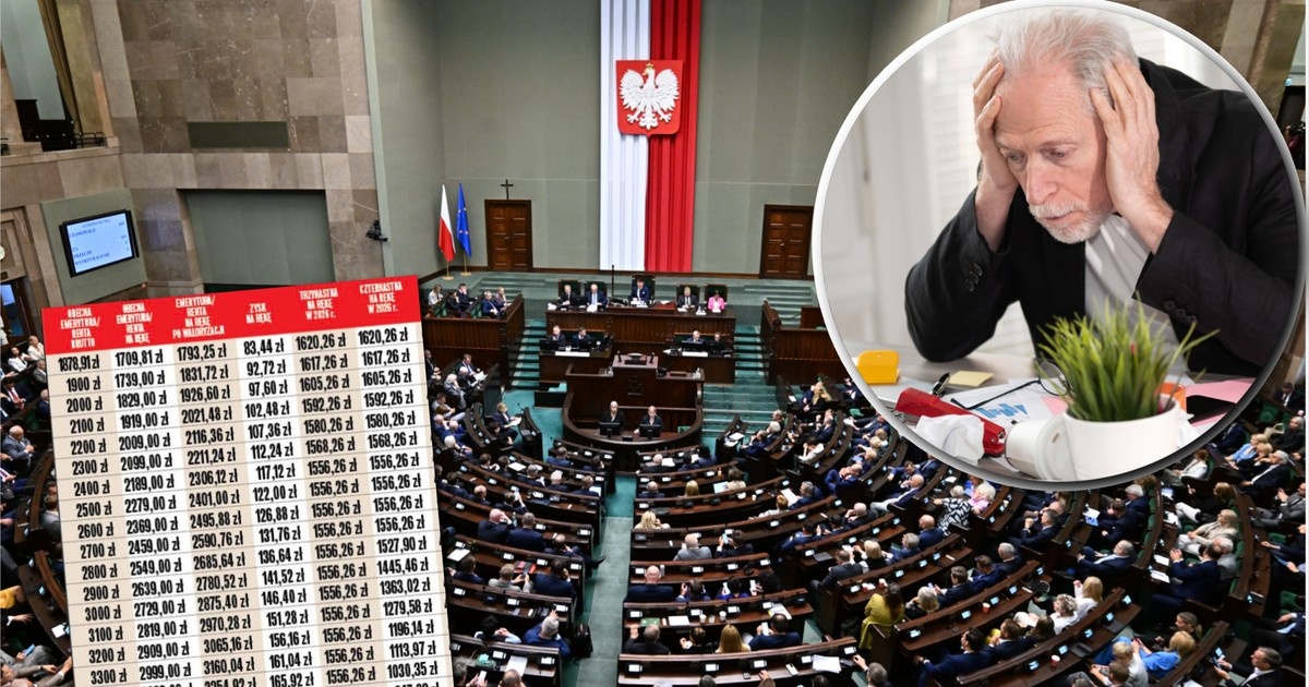 Petycja o koniec 800 plus, a także trzynastek i czternastek dla seniorów?