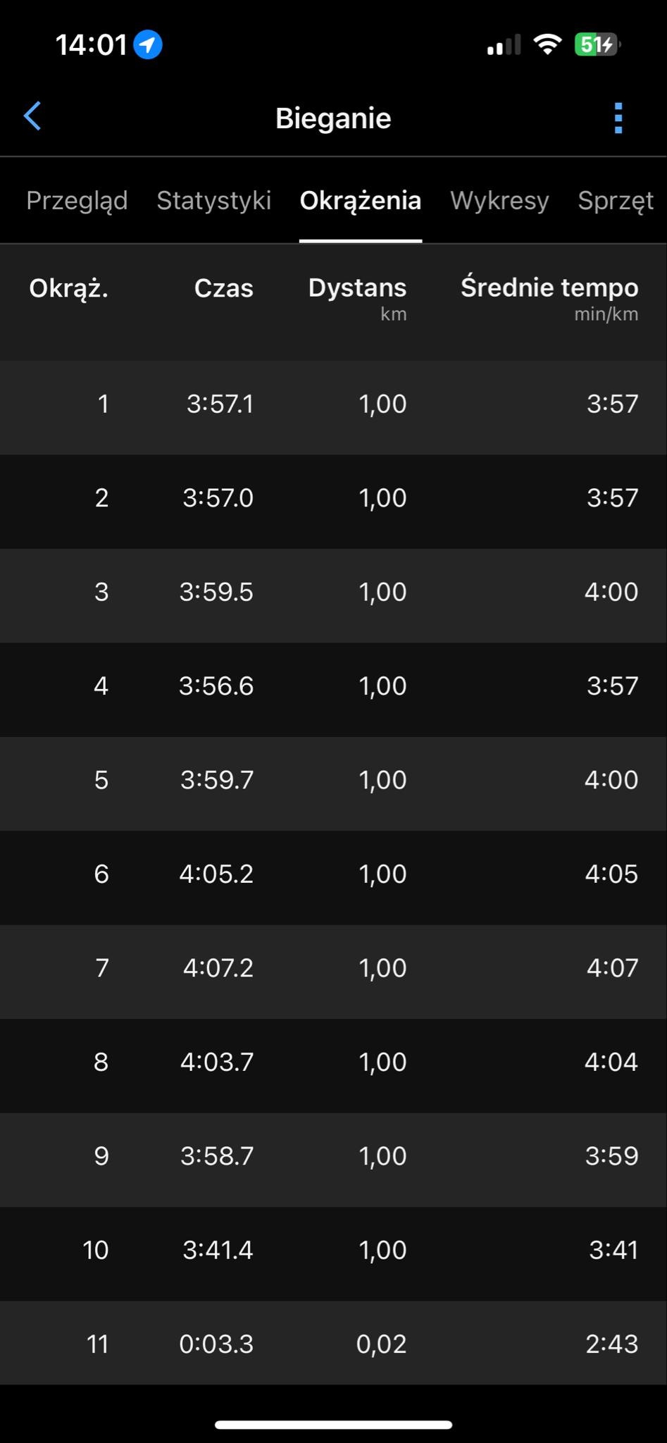 6b3b8d93-17f1-47bb-b920-68288bf4f2dd