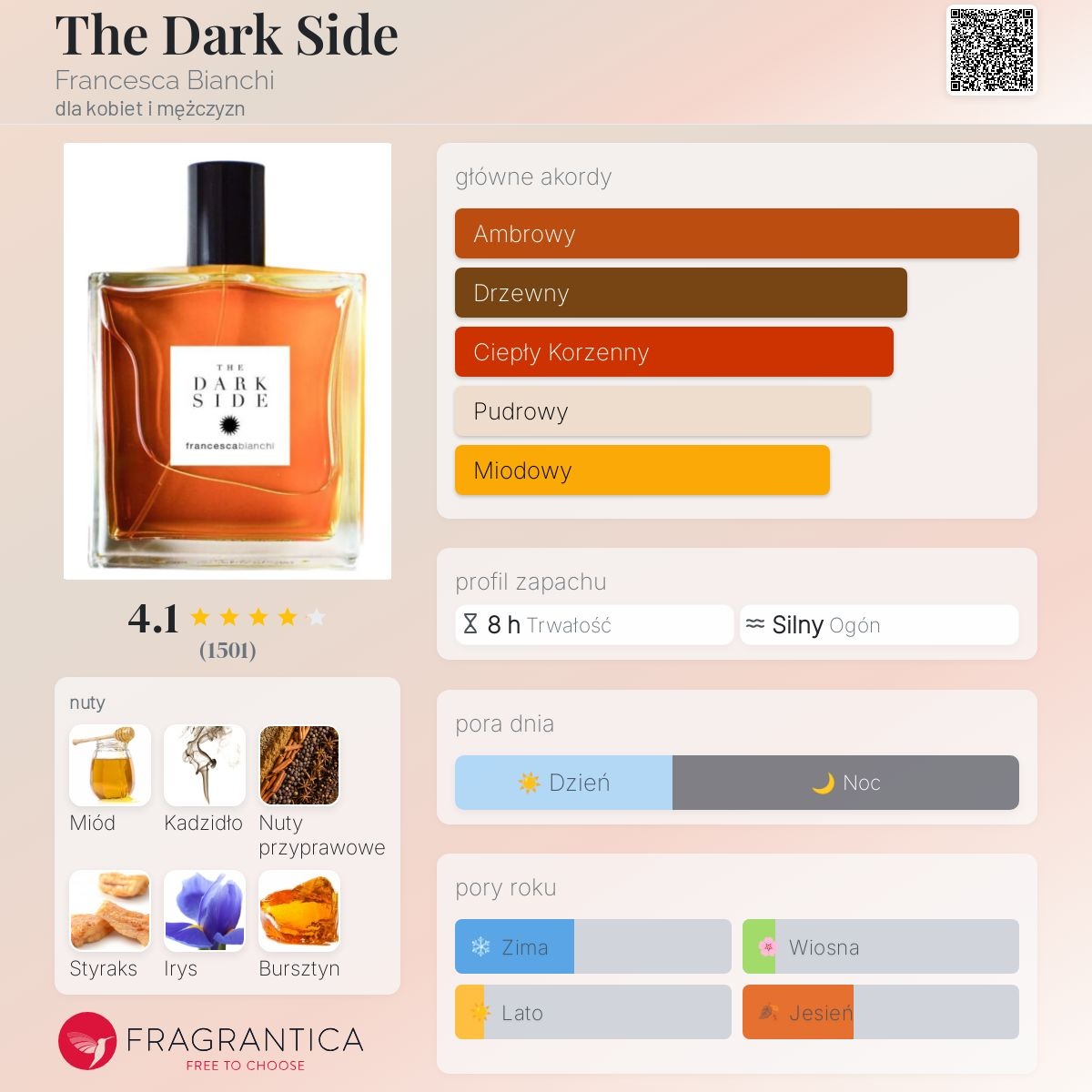 2f339588-b9de-451f-ab9a-ead8e2e42532